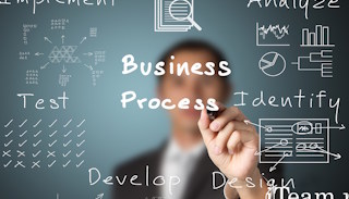 Сертификация ISO 14001 под ключ в Вятских Поляне от 10150 руб.